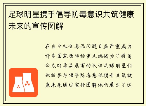 足球明星携手倡导防毒意识共筑健康未来的宣传图解